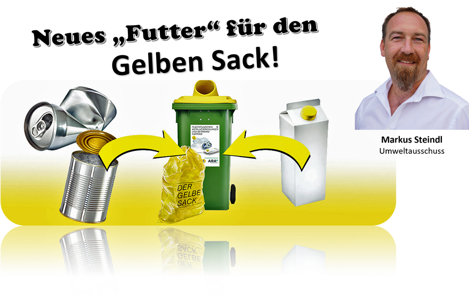 Gelber Sack und gelbe Tonne